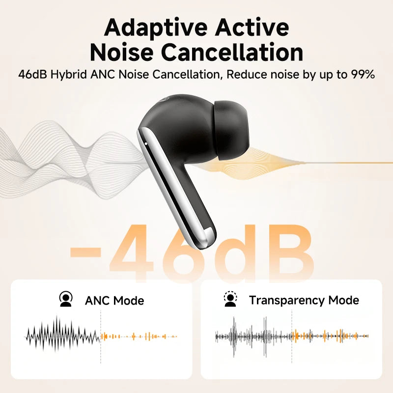 MeloBuds Pro