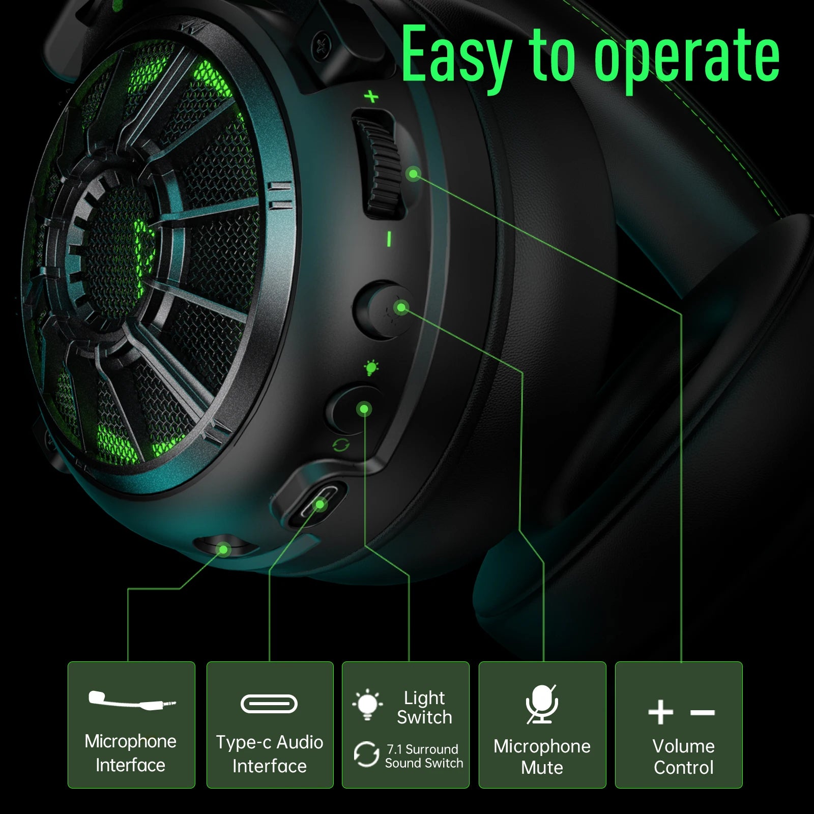 E5000 Pro Gaming Headphones for PC/PS4/Xbox/Switch