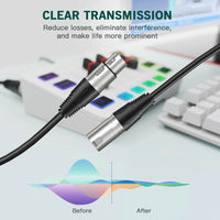 XLR Microphone Cannon Cable