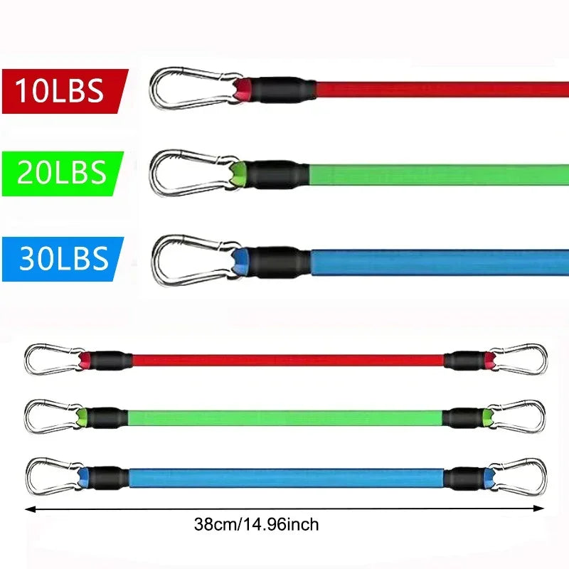 Ankle Strap Resistance Bands